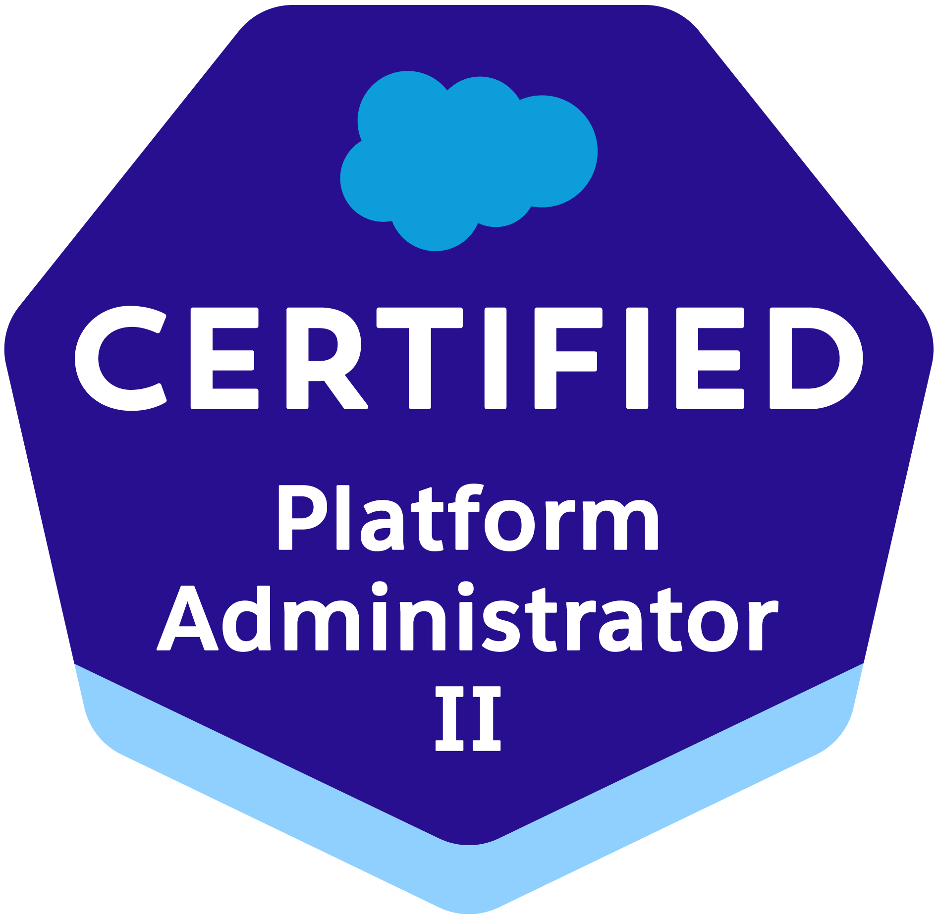 Salesforce Certified Platform Administrator II