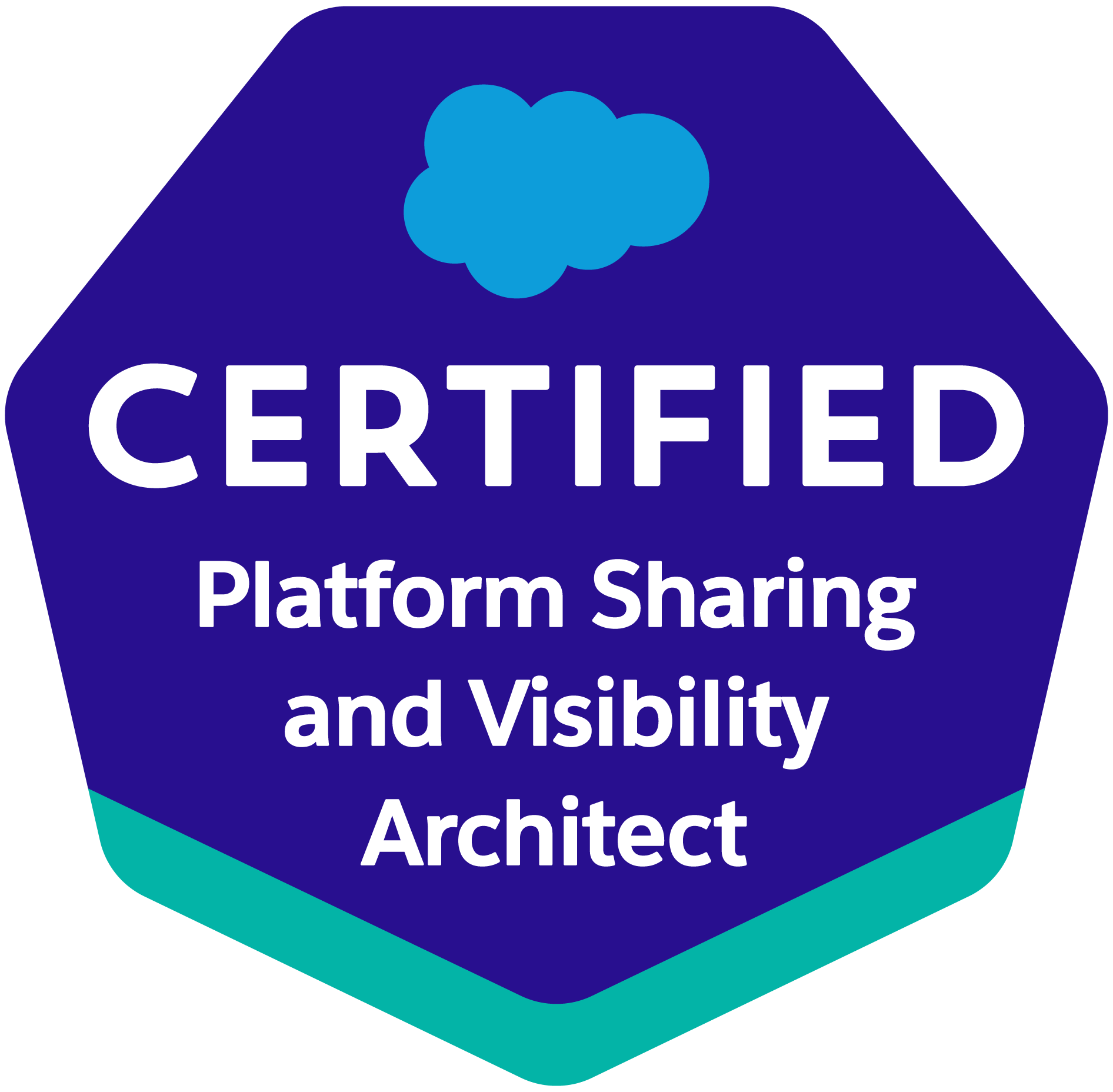 Salesforce Certified Platform Sharing and Visibility Architect